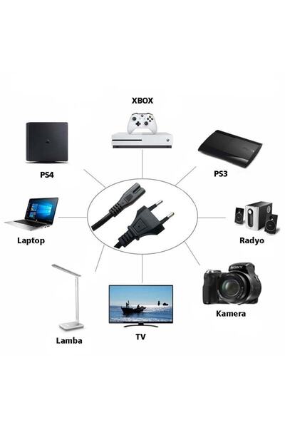 POPKONSOL Radyo Tv Laptop Teyp Ps3 Ps4 Xbox Lamba Kamera Adaptör Yazıcı Uyuml...