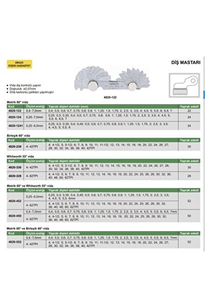 İnsize 4820-452 Diş Mastarı