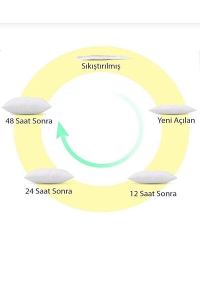 MEKA TEKSTİL Antiallergic Bead Silicone Pillow - 2 Pieces, 50x70, 1000 Gr