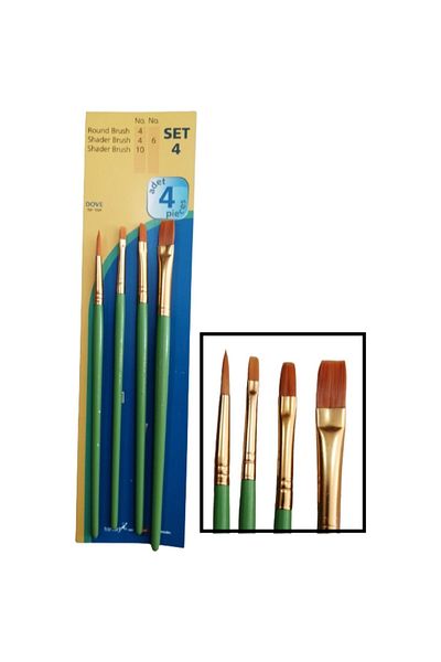 Fanart Academy 500 Series Synthetic Bristle Brush Set No:5 - Σετ 5 Νερού, Λαδιού, Γκουβάζι και Ακρυλικής Βαφής.