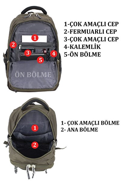 DC MELIUN Imported School Backpack with Side Pocket Back Protection Support Waterproof