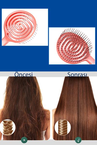 xolo Nascitak Renkli Pro Üç Boyutlu Oval Saç Fırçası Pro Dizayn