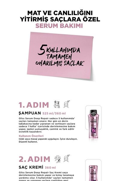 Gliss Schwarzkopf Deep Repair Serum and Mask Set - 360 ml Shampoo + 300 ml Serum
