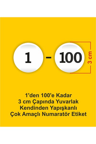 ENGINPRINT 1-100 General Purpose Number Tag