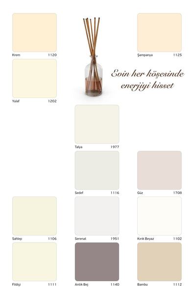 Fawori Plastik Iç Cephe Duvar Boyası 20 Kg Renk:aytaşı