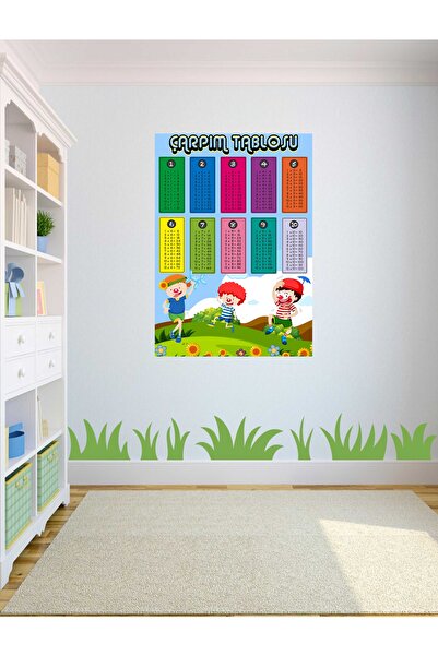 ZeytinReklam Palyaço Eğlenceli Çarpım Tablosu Kreş Çocuk Odası Yapışkanlı Sticker