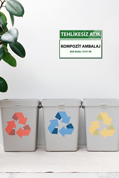 Decorita Stakleni sto | Znak bezopasnog staklenog otpada | Šifra otpada: 15 0...