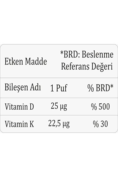 VitaSimple Vitamin D3 K2 Içeren Takviye Edici Gıda Sprey 20 ml