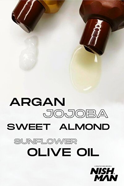 NISHMAN Sakal Bakım Kremi / Yumuşatma Ve Kaşıntı Giderici 200 Ml