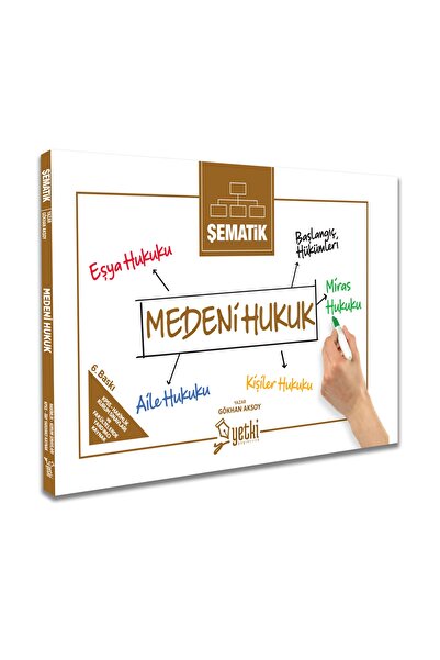 Yetki Yayıncılık 2025 Şematik Medeni Hukuk Konu Anlatımı