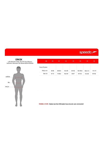SPEEDO Fastskın Lzr Valor Men's Racing Swimsuit