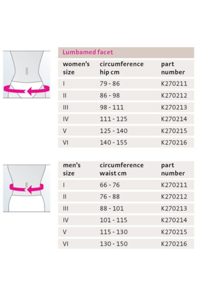 Medi Mediortho Lumbamed Facet Korse Bel Korsesi