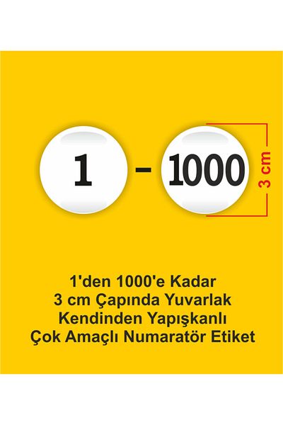 ENGINPRINT 1-1000 Αριθμός γενικής χρήσης