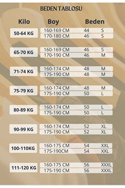 Staff Slim Fit Mevsimlik Yagmurluk Mont Kapşonlu