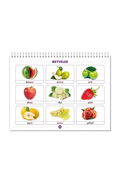 Dka Yayınları Görsel Eğitim Seti (görsel Sözlük)