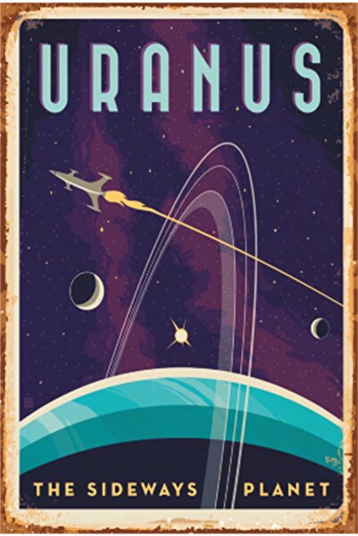 Hayat Poster Distracție Spațiu și Planete Uranus Poster Retro din Lemn