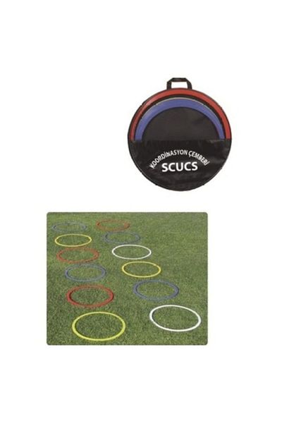 SCUCS Scx-1120 Coordination Circle