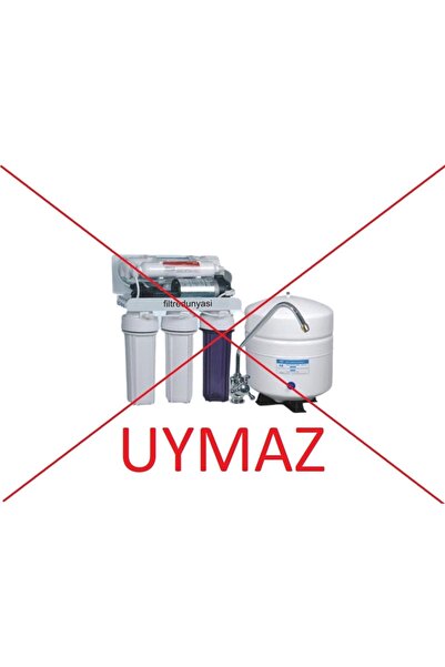 Filtre Dünyası Aquafly 12" Inline 5li Su Arıtma Filtresi Kapalı Kasa Cihaz Uyumlu