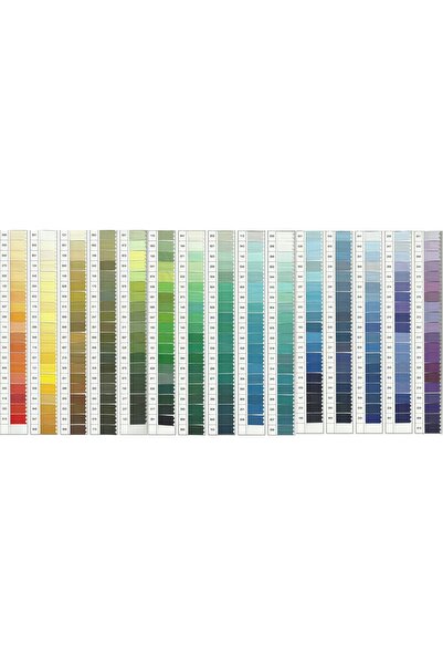 YKK Nylon T2 25 Cm Hidden Bottom Zipper