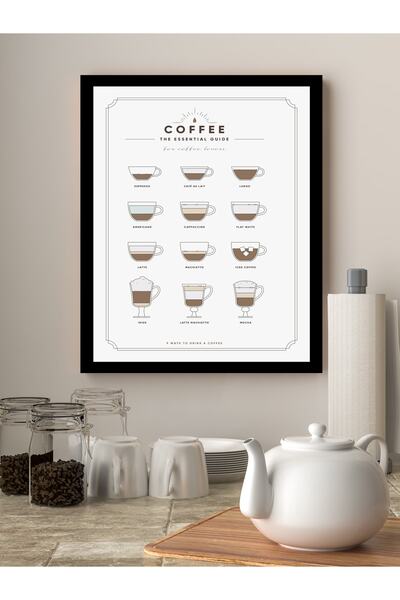 MUNİKA Coffee Guide Çerçeveli Tablo