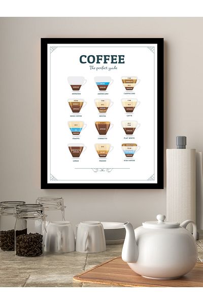 MUNİKA Tablou înrămat Ghidul Cafelei
