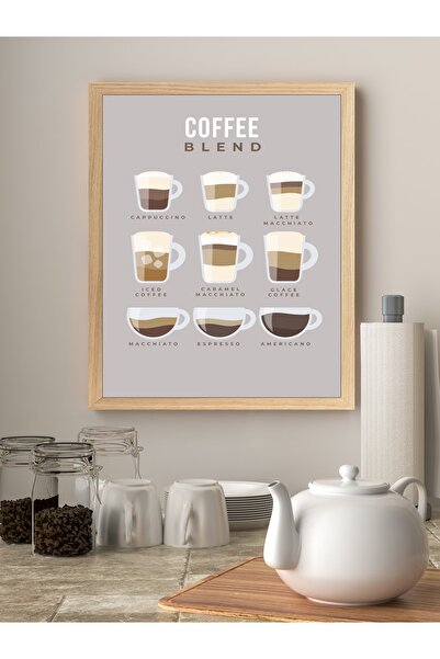 MUNİKA Coffee Guide Çerçeveli Tablo