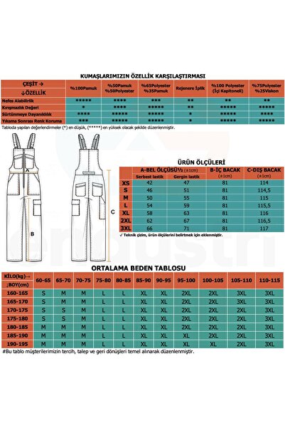 Şensel Ανακλαστική φόρμα κηπουρού, μπεζ-μαύρο -8e2357- Salopet