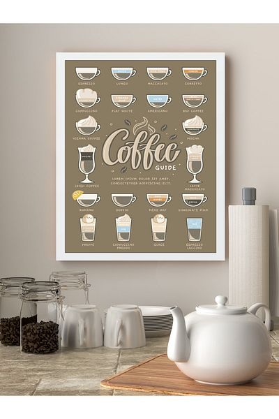 MUNİKA Tablou înrămat Ghidul Cafelei