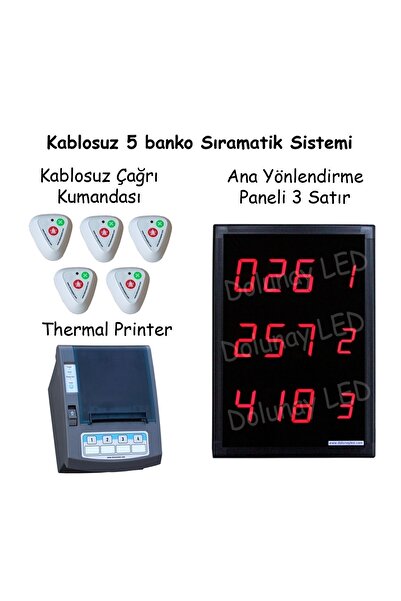 Dolunay LED İmar Barışı Sıramatik Sistemi