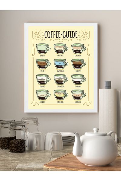 MUNİKA Tablou înrămat Ghidul Cafelei