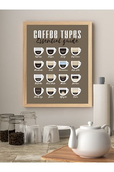 MUNİKA Επιτραπέζιο με κορνίζα Coffee Guide
