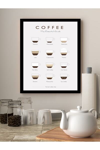 MUNİKA Coffee Guide Çerçeveli Tablo