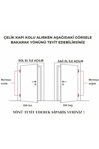KOLDOOR Zirve Anthracite Square Rosette Yale Door Handle Right Push One Way