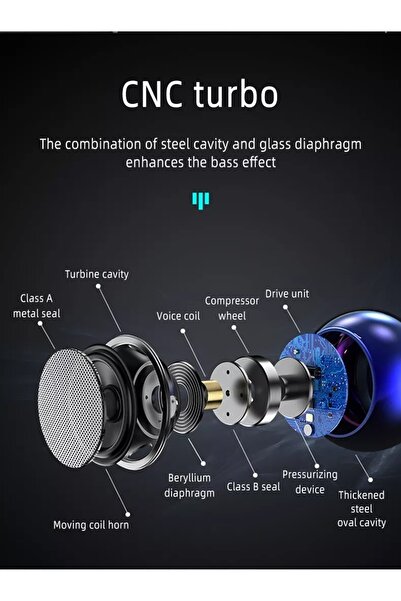 SIGHTZER Metal Mini Kablosuz Hoparlör Şarjlı 4w Mini Bluetooth Speaker Tws Özellikli
