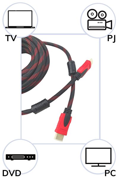 Buffer Computer Satellite Image Audio Full Hd Coiled Image Transfer HDMI Cable