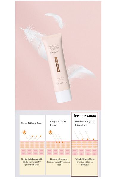 LA BONITA Labonıta Tone Up Sun Cream - Skin Tone Equalizing and Brightening Sun Cream 50g