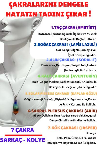 GÜMÜŞTEL EL SANATLARI Sertifikalı Pandül Kesim 7 Çakra Doğal Taş Kadın Kolye ...