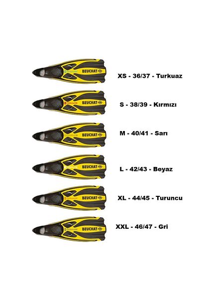 Beuchat Pallet Closed 1dıve Yellow
