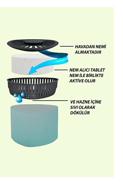 Saban Nem Giderici Aparat (500 GR) Yeşil Elma Kokulu