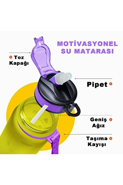 Comprox 1 Lt Water Bottle with Motivational Sticker Sports Water Bottle Gym Water Bottle Water Bottle No Bpa Water Bottle