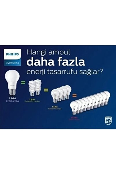 Philips Mycare Led Lamba 8w - 60w 2700k Sarı Işık 806 Lümen ( 3 Adet )