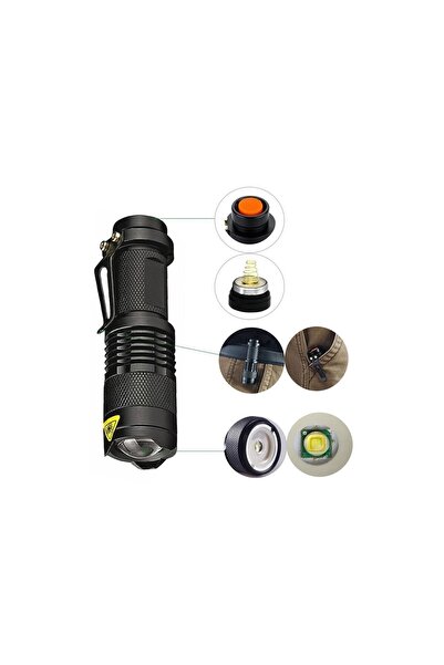 Polis Sepeti Mini Güçlü Şarjlı El Feneri Wt-304