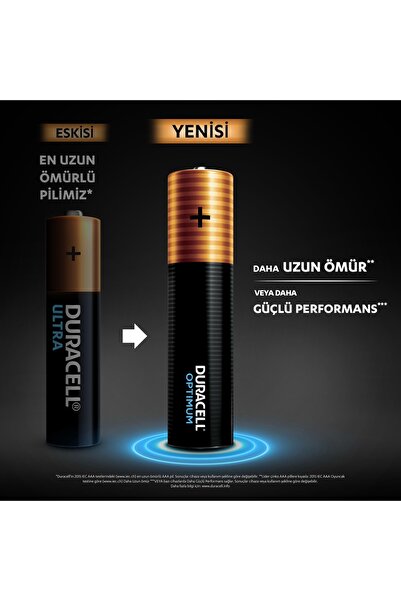 Duracell Optimum AAA Alkalin İnce Kalem Pil (6’lı paket) 1,5V, LR6 MX1500