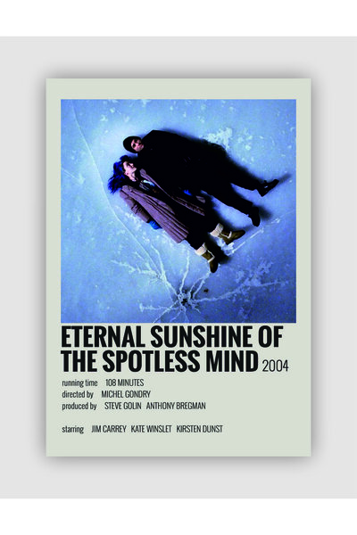 fırsatlar diyarı Eternal Sunshine Of The Spotless Mind Film Info Card Bilgi Kartı Duvar Posteri