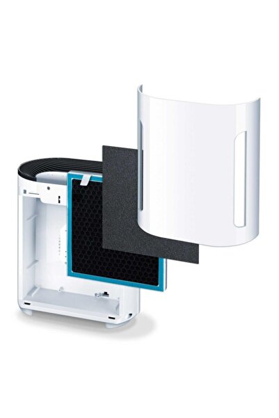 Beurer Lr 210 Hava Temizleme Cihazı