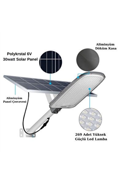 N&D Lighting Forlife 400watt Harici Panelli Güneş Enerjili Sabit Yanabilen Li...