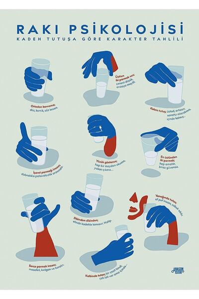 Anason İşleri Rakı Psikolojisi Poster (50x70cm)