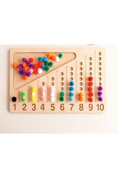 MartinaCole Ahşap Sayma Tahtası Kişiselleştirilmiş, Sayı 1-10 Ahşap Okul Önce...