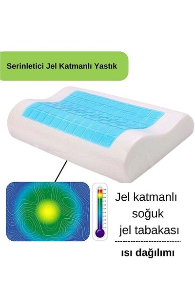 Viscomina Pernă ortopedică Gel Visco Pernă ortopedică de lux cu suport pentru hernie de gât Pernă antiperspirantă