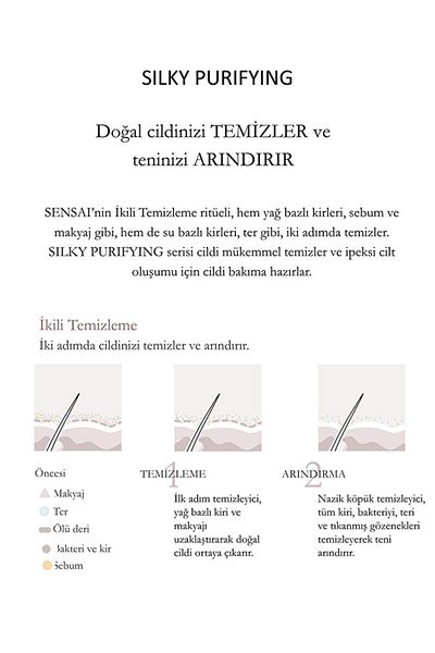 Sensai Silky Purifying Mud Soap (wash & Mask) 125ml Ar-knb90371